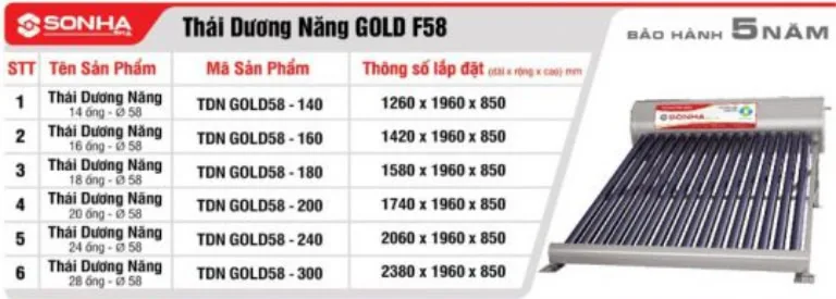 Bảng thông số kỷ thuật máy nước nóng năng lượng mặt trời Thái Dương Năng dòng Gold