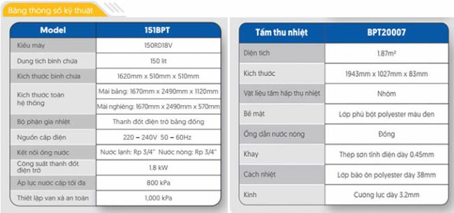 TSKT Máy năng lượng mặt trời 150 lít Solahart