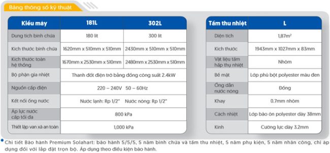 TSKT Máy năng lượng mặt trời 180L, 300L Solahart