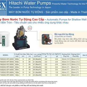 TSKT Máy Bơm tự động Hitachi model WT